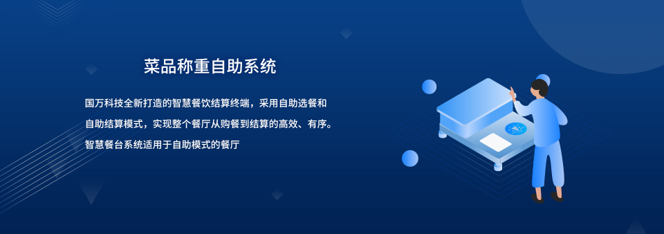 國(guó)萬(wàn)智慧食堂自助餐智能菜品稱(chēng)重系統(tǒng)來(lái)襲啦，就餐人員關(guān)注公眾號(hào)后進(jìn)行自助充值，取餐盤(pán)進(jìn)行信息綁定；取餐時(shí)自行夾菜，菜品稱(chēng)重機(jī)無(wú)感自動(dòng)稱(chēng)重，系統(tǒng)自動(dòng)結(jié)算。