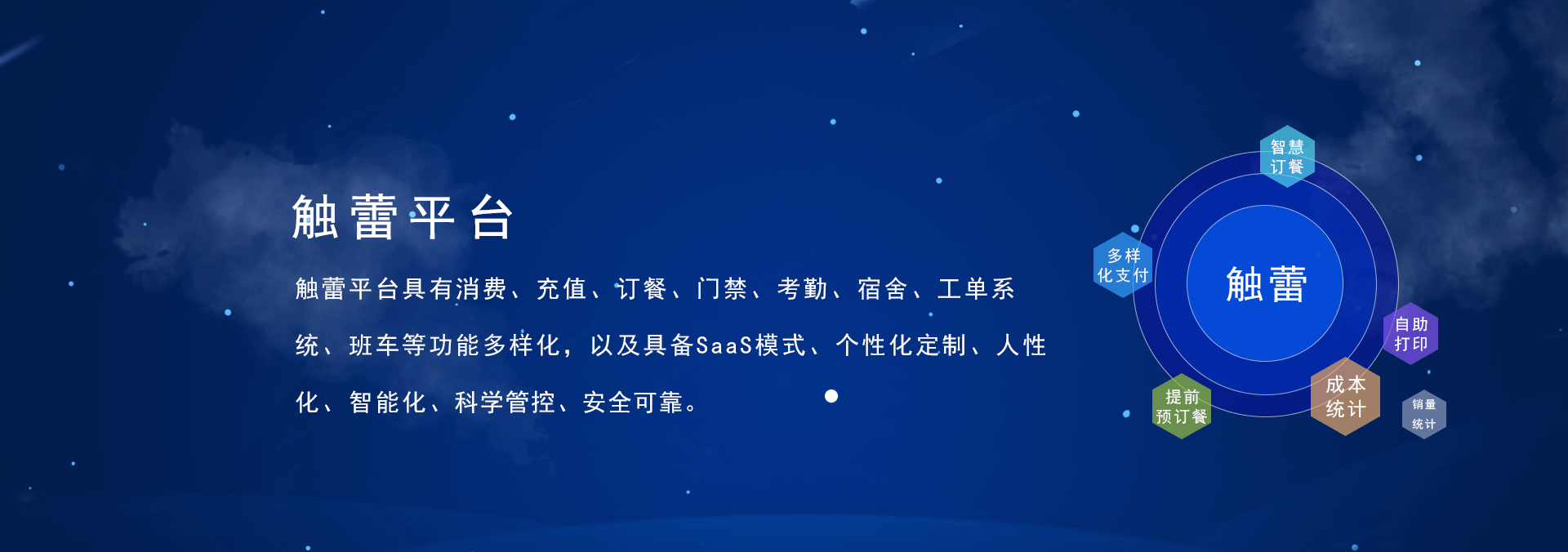 觸蕾(chulei)平臺(tái)具有消費(fèi)系統(tǒng)、充值系統(tǒng)、訂餐系統(tǒng)、門(mén)禁系統(tǒng)、考勤系統(tǒng)、進(jìn)銷(xiāo)存系統(tǒng)，宿舍系統(tǒng)、工單系統(tǒng)、班車(chē)、智慧食堂等功能的智慧企業(yè)管理系統(tǒng)，具備SaaS部署模式、個(gè)性化定制、人性化、智能化、科學(xué)管控、安全可靠.